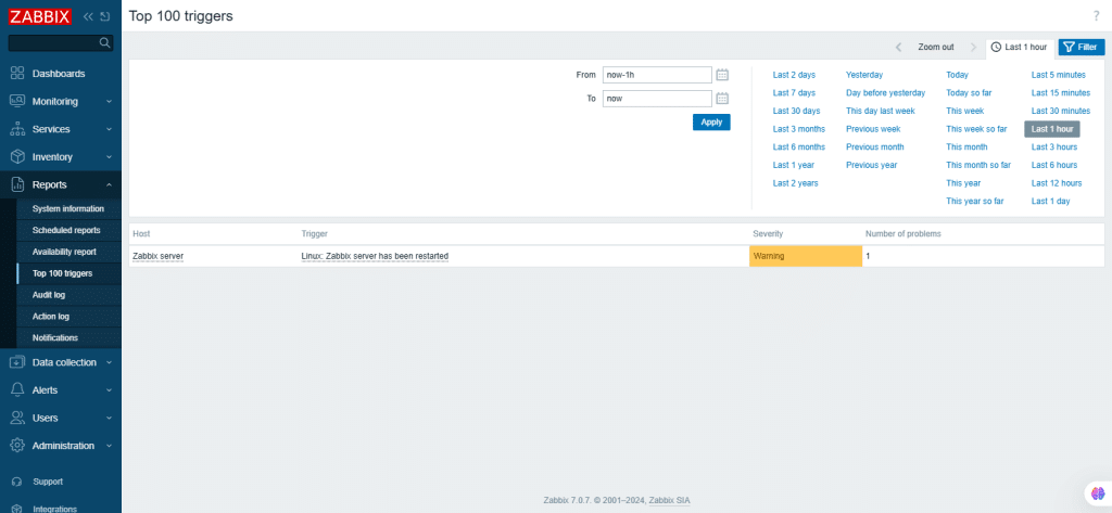 zabbix screenshot