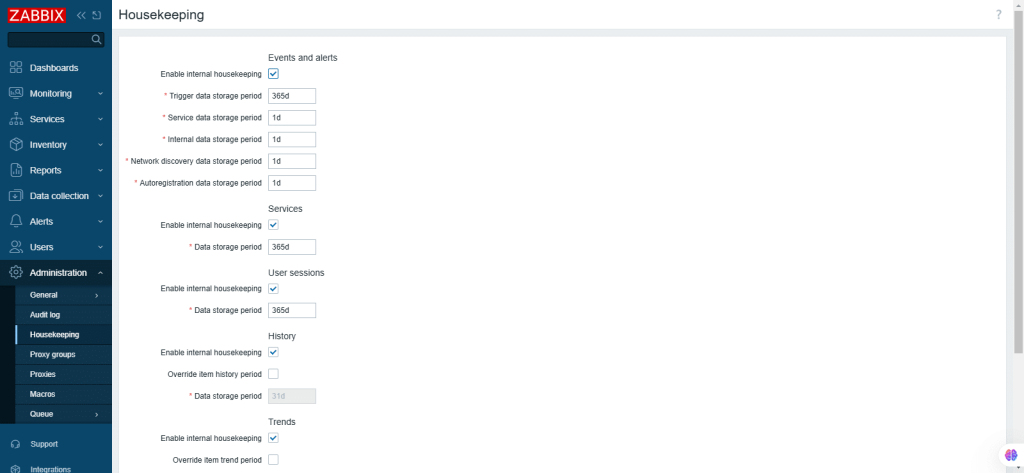 zabbix screenshot